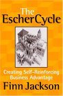 The Escher Cycle by Finn Jackson