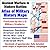 Ancient Warfare to Modern Battles: Atlas of Military History Maps produced by the U.S. Military Academy: American Revolution, Civil War, World War I and II, Korea, Vietnam, Gulf War, Arab-Israeli Wars