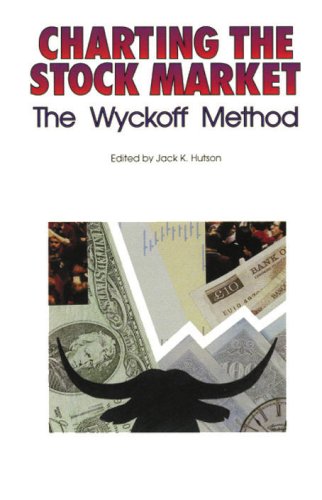 Charting the Stock Market: The Wyckoff Method (Paperback)