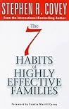 Seven Habits of H...