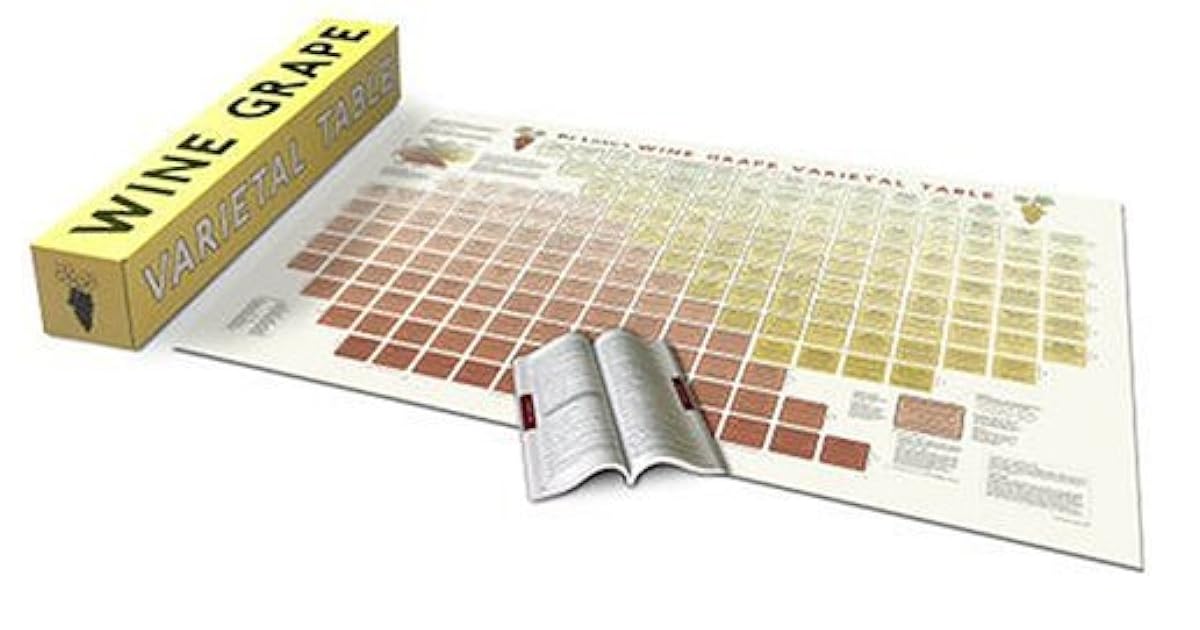 De Long's Wine Grape Varietal Table by Deborah De Long