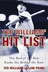 Ted Williams' Hit List : The Best of the Best Ranks the Best of the Rest