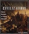 Ancient Civilizations: Great Empires at Their Heights