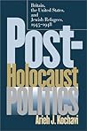 Post-Holocaust Po...