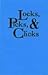 Locks, Picks & Clicks