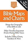 Bible Maps And Charts Nelson's Pocket Reference Series Bible Maps And Charts Nelson's Pocket Reference Series