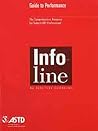 Train The Trainer Vol 1: Foundations & Delivery Train The Trainer Vol 1: Foundations & Delivery