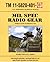 Mil SPEC Radio Gear: Korean...