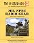 Mil SPEC Radio Gear: Korean War to Present Day