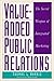Value-Added Public Relation...