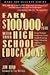 Earn $100,000 With Your High School Education by Jim Read