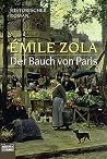 Der Bauch Von Paris