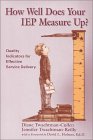 How Well Does Your IEP Measure Up? Quality Indicators for Effective Service Delivery How Well Does Your IEP Measure Up? Quality Indicators for Effective Service Delivery
