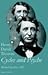 Henry David Thoreau: Cycles...