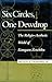 Six Circles, One Dewdrop. The Religio-Aesthetic World of Komp... by Arthur H. Thornhill