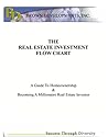 The Real Estate Investment Flow Chart: A Guide To Homeownership & Becoming A Millionaire Real Estate Investor