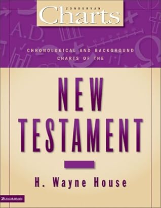Chronological and Background Charts of the New Testament