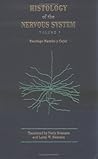Histology of the Nervous System of Man and Vertebrates (History of Neuroscience, No 6) (2 Volume Set)