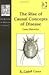 The Rise of Causal Concepts...