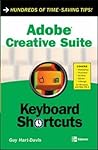 Adobe Creative Suite Keyboard Shortcuts
