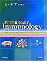 Veterinary Immuno...