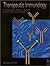 Therapeutic Immunology