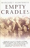 Empty Cradles