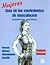 Mujeres. Guía de los movimientos de musculación -descripción anatómica- (Color) (Spanish Edition)