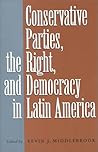 Conservative Parties, the Right, and Democracy in Latin America