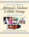 Maternal-Newborn and Child Nursing: Family Centered Care Skills Manual