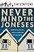 Never Mind the Joneses by Tim Stafford