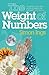 The Weight of Numbers