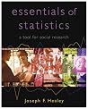 The Essentials of...