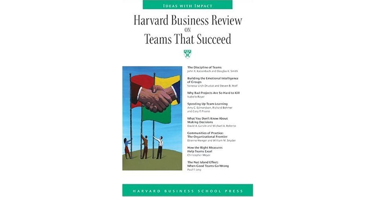 Harvard Business Review on Teams That Succeed by Harvard Business Review