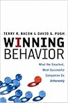 Winning Behavior: What the Smartest, Most Successful Companies Do Differently