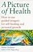 A Picture of Health: How to...