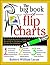 The Big Book of Flip Charts