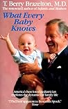 What Every Baby Knows What Every Baby Knows