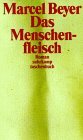 Das Menschenfleisch.