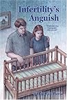 Infertility's Anguish Infertility's Anguish