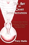 The Art of Chart Interpretation: A Step-By-Step Method of Analyzing, Synthesizing and Understanding