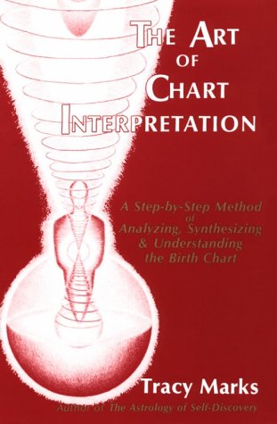 The Art of Chart Interpretation: A Step-By-Step Method of Analyzing, Synthesizing and Understanding (Paperback)