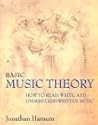 Basic Music Theor...
