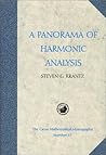 A Panorama of Harmonic Analysis A Panorama of Harmonic Analysis