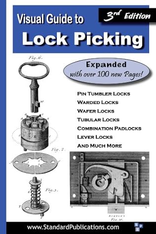Visual Guide To Lock Picking