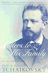 Tchaikovsky. Letters to His Family. An Autobiography
