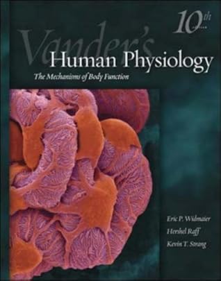 Human Physiology