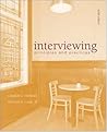Interviewing: Pri...