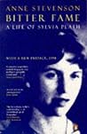 Bitter Fame