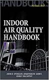 Indoor Air Qualit...